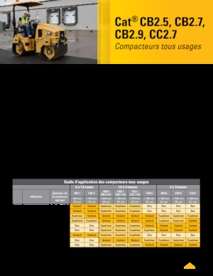 Combination Rollers Caterpillar CC2.7