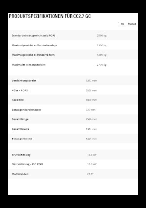 Combination Rollers Caterpillar CC2.7GC