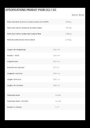 Combination Rollers Caterpillar CC2.7GC