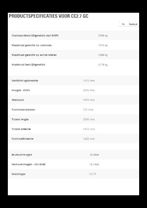 Combination Rollers Caterpillar CC2.7GC