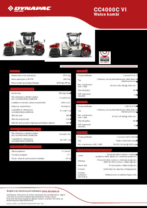 Combination Rollers Dynapac CC4000C VI
