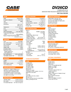 Combination Rollers Case DV26CD