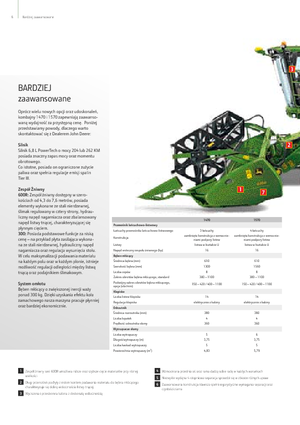 Combine Harvesters John Deere 1470