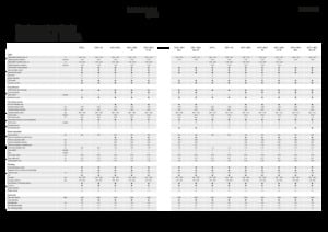 Combine Harvesters Fendt 6275 L-MCS 