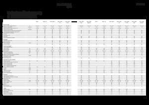 Combine Harvesters Fendt 6275 L-MCS 
