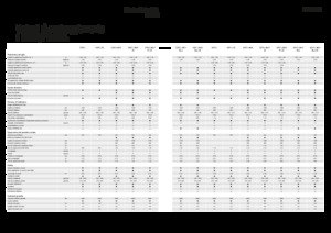 Combine Harvesters Fendt 6275 L-MCS 
