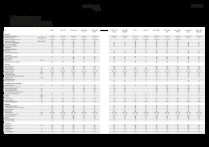 Combine Harvesters Fendt 6275 L-MCS 