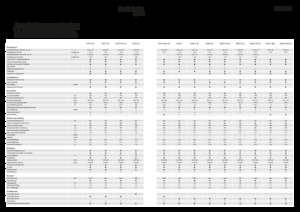 Combine Harvesters Fendt 5275 C 