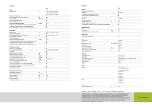 Combine Harvesters Claas Avero 240