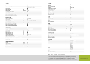 Combine Harvesters Claas Avero 240