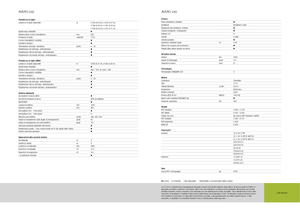 Combine Harvesters Claas Avero 240