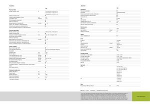 Combine Harvesters Claas Avero 240