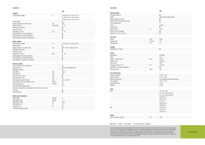 Combine Harvesters Claas Avero 240