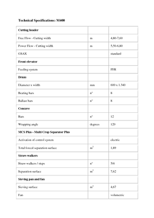 Combine Harvesters Laverda M 400 