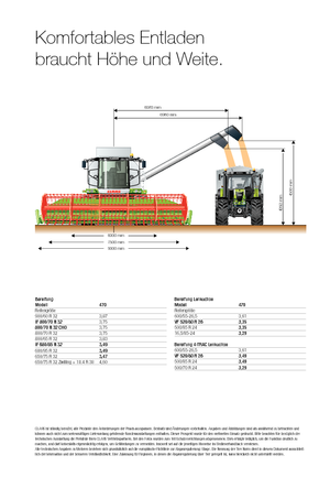 Biçer döver Claas Tucano 470