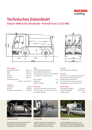 Compact Sweepers Bucher-Schörling CityCat 5000 SL