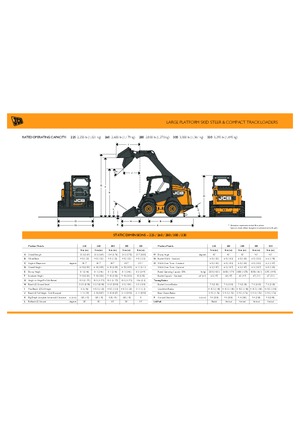 Skid Steer Loaders JCB 300T