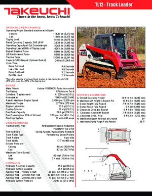 Skid Steer Loaders Takeuchi TL 12