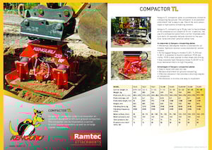 Compactors for Hydraulic excavators Kenguru TL250