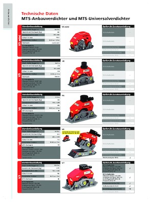 Montajlı yüzey vibratörleri MTS US 8-2