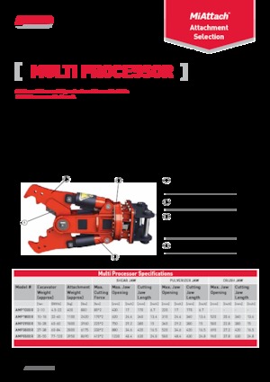 Multi-processors A-Ward AMP2900R