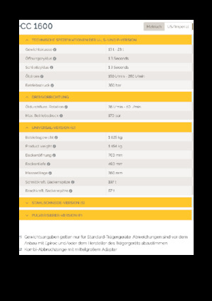 Concrete Crushers Epiroc CC 1600 U