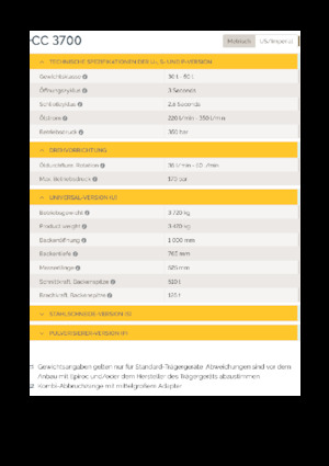 Concrete Crushers Epiroc CC 3700 U