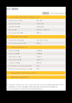Concrete Crushers Epiroc CC 5000 U