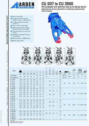 Beton kırıcılar Arden CU 031 CB