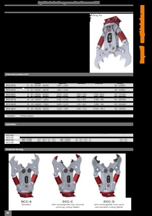 Beton kırıcılar Kinshofer DCC-40-C