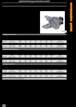 Concrete Crushers Kinshofer DLC-30