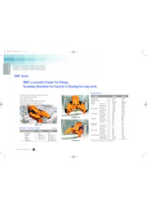 Çoklu işlemciler D & A DMC 30