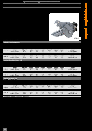 Beton kırıcılar Kinshofer DRD-45