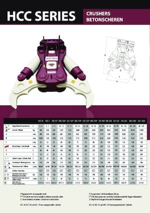 Concrete Crushers Hydra Ram HCC-2V