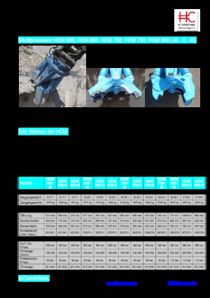 Çoklu işlemciler Konverma HCM 750 M 