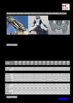 Beton kırıcılar Konverma HCM 750 C 