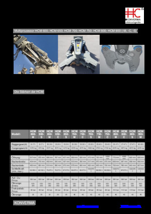 Beton kırıcılar Konverma HCM 750 C 