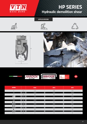 Beton kırıcılar VTN HP02+ 