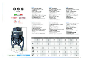 Concrete Crushers VTN HP02 