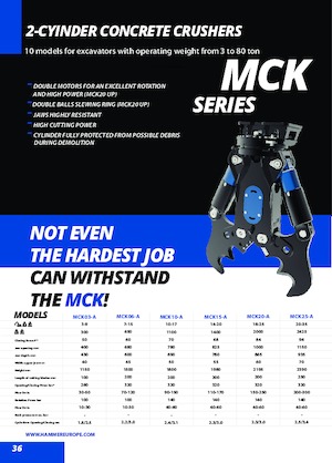 Concrete Crushers Hammer MCK20