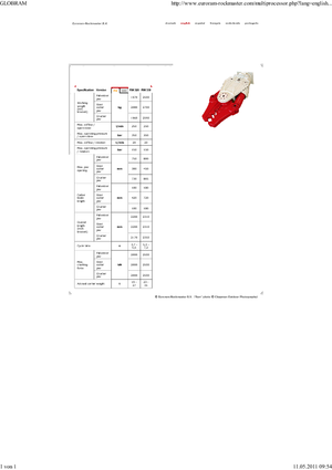 Multi-processors Globram RM330