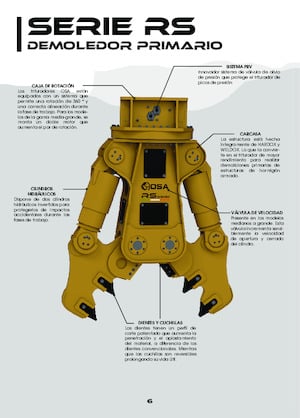 Concrete Crushers OSA Demolition Equipment RS5000 