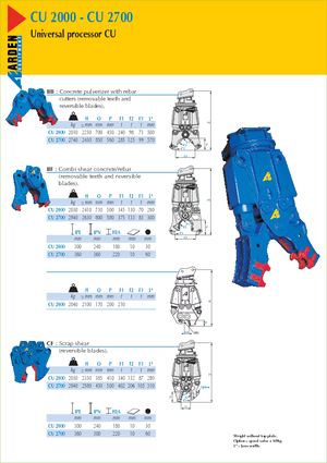 Beton kesiciler Arden CU 2000 CB
