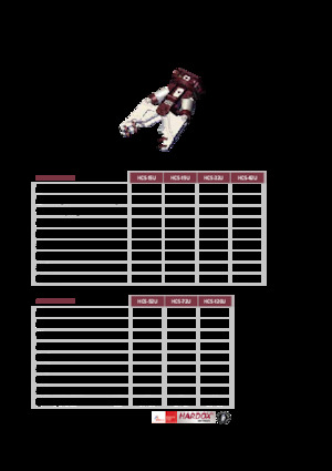 Concrete Cutters Hydra Ram HCS-15U