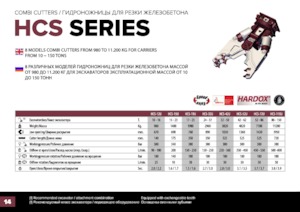 Concrete Cutters Hydra Ram HCS-38U