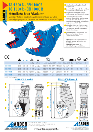 Beton pülverizatörleri Arden BBH800R