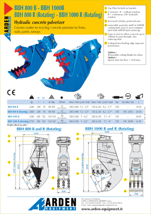 Beton pülverizatörleri Arden BBH800R