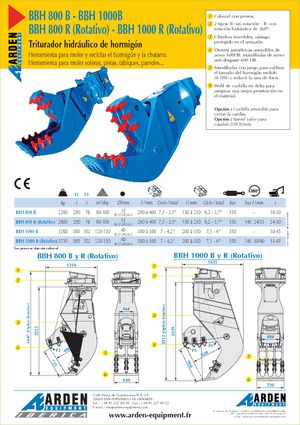 Concrete Pulverizers Arden BBH800R