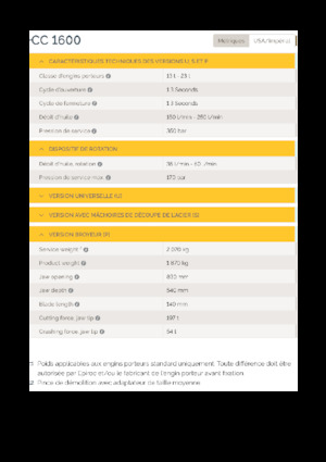 Concrete Pulverizers Epiroc CC 1600 P