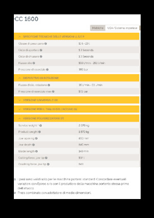 Concrete Pulverizers Epiroc CC 1600 P